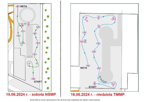 Rysunki prób SZ – NSMP / TMMP